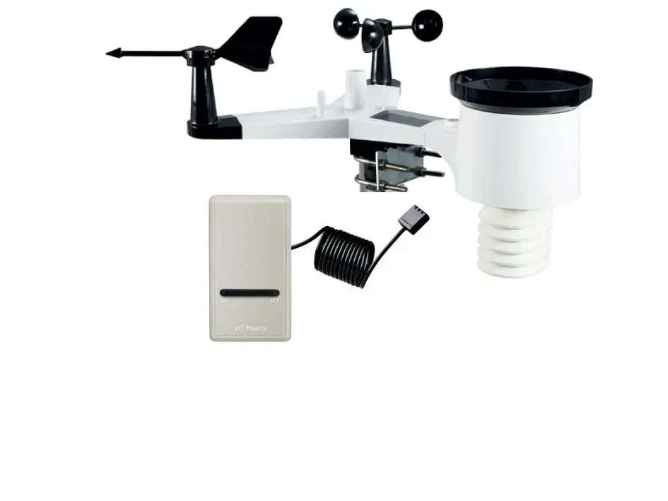 DP1500 Wetterstation, Funkwetterstation, Froggit